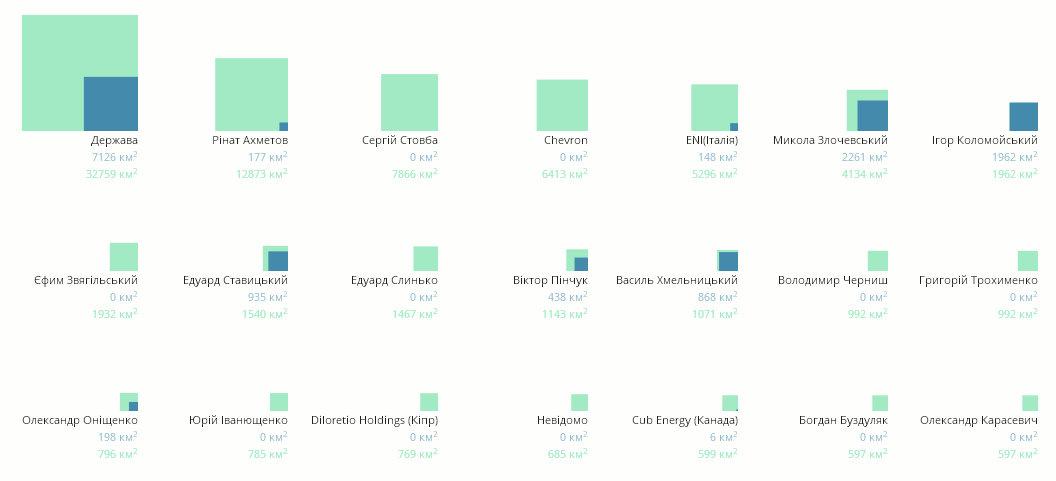 Антикоррупционный комитет одобрил законопроект о создании Агентства по возвращению коррупционных активов - Цензор.НЕТ 4824
