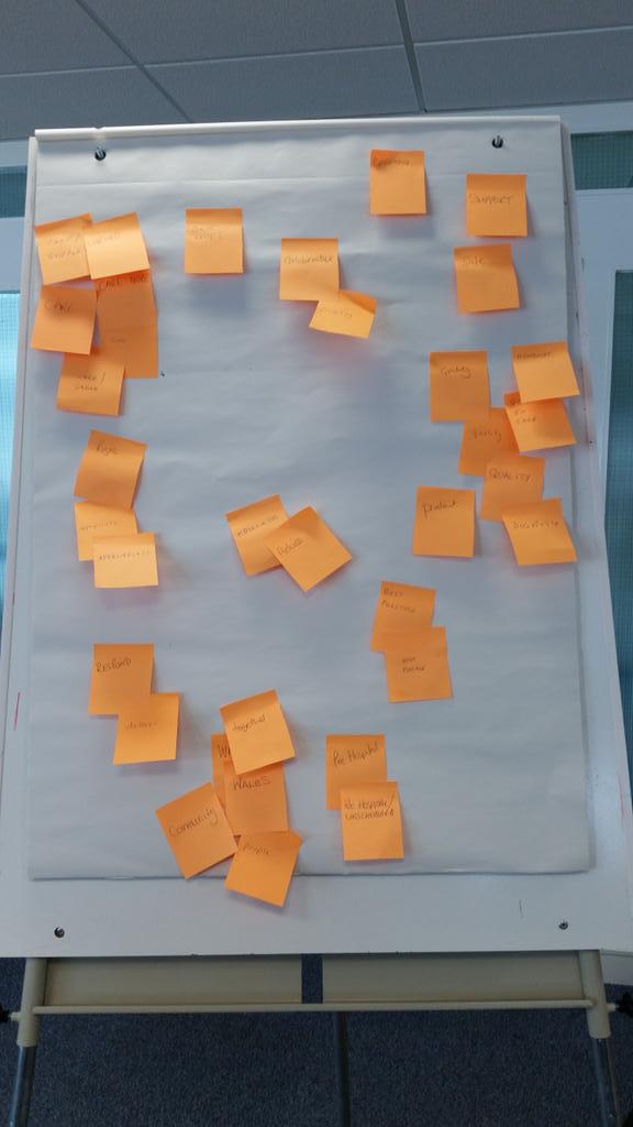 WelshAmbulance's tweet photo. Writing a vision statement is harder than you think! Help us... What do you think our vision should be? #WASTvision http://t.co/vQP4rwR5OV