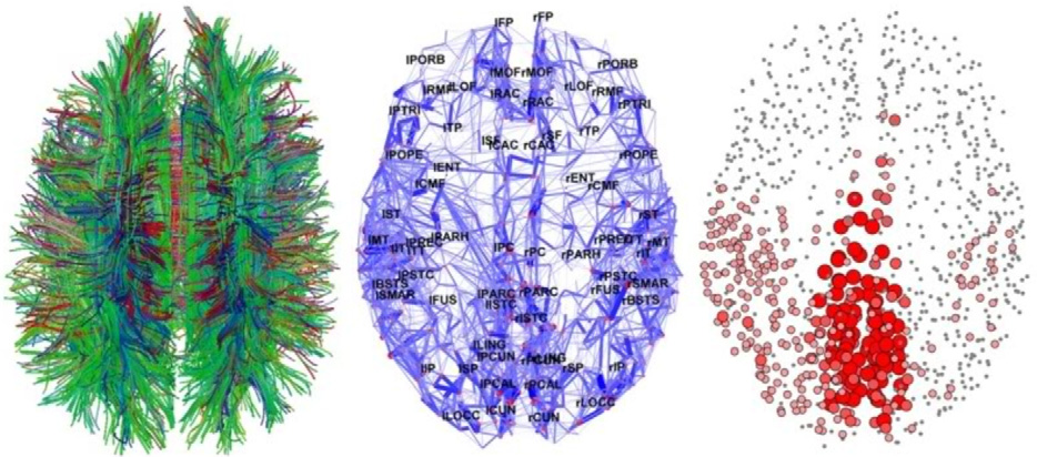 moorejh's tweet photo. 10 Misconceptions about Neural Networks (2014) http://t.co/QCHcXUHJgx #datascience #machinelearning http://t.co/SmI6ox9znn