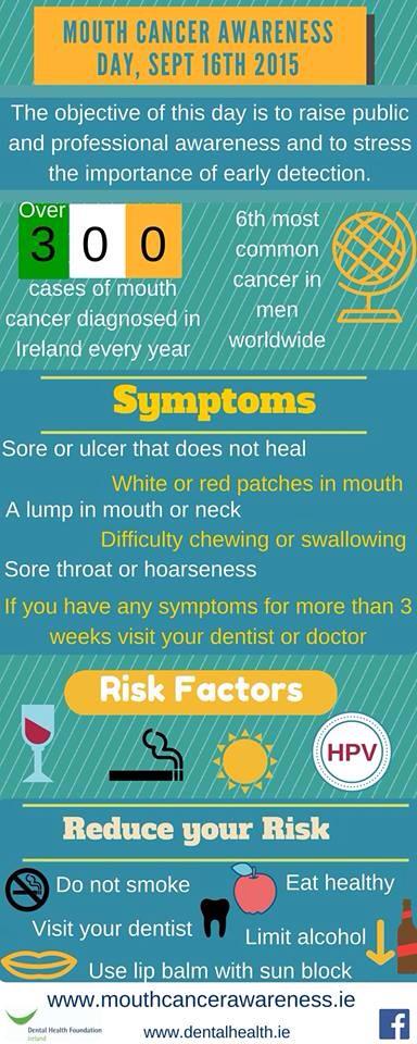 dinneenkaren's tweet photo. @DDUH12 @IDNAIreland @IrishDentists @OSPharmacy http://t.co/FOCU9Iqg3W