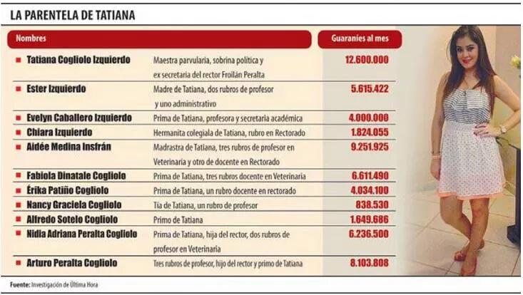 mharcos's tweet image. Impuesto a Cooperativas, Impuesto a las compras por Internet, impuestos, pagá tus impuestos! Tatiana nos necesita.