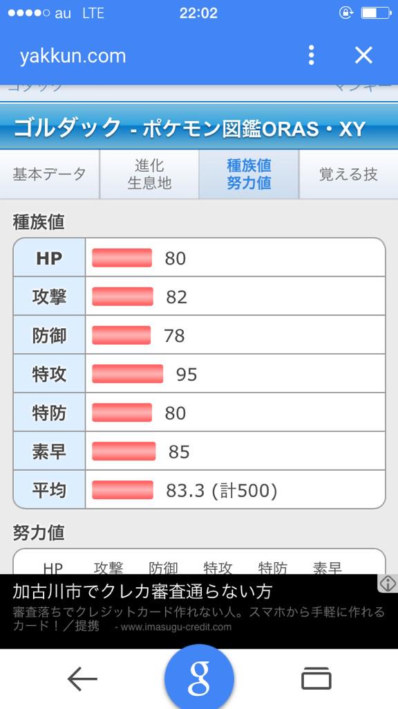 No1041 ロケット団員 公式 En Twitter みんなゴルダック馬鹿にするけど見てくれこの種族値のバランス どんな手練れのトレーナーでも初見でどこに努力値が振られてるか見抜くのは困難 Http T Co Ekbhbcuxwy No1041 ロケット団員 公式 En Twitter みんなゴルダック馬鹿にするけど見てくれこの種族値のバランス どんな手練れのトレーナーでも初見でどこに努力値が振られてるか見抜くのは困難 Http T Co Ekbhbcuxwy
