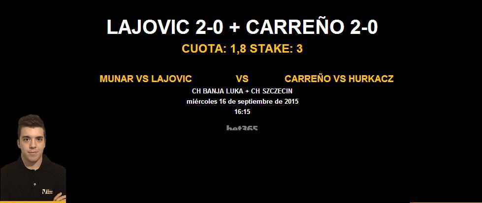 pickjavitov's tweet photo. CH BANJA LUKA + CH SZCZENIN 16:15h

Lajovic 2-0 + Carreño 2-0 

Cuota: 1,80 | Stake 3 http://t.co/hYqXodYu2l