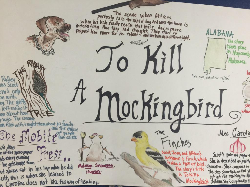 Mind Maps in <a href="/gingersafety/">RReid</a> English class #wearecreekwood #awesome
