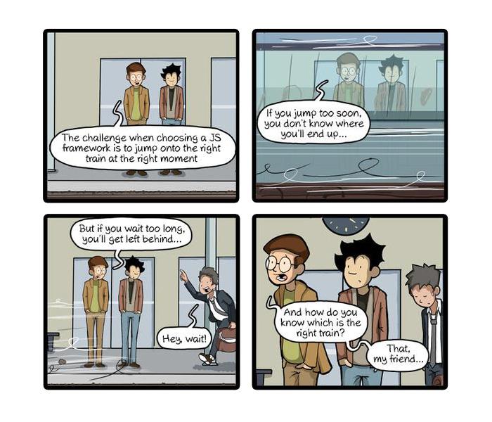 johnslegers's tweet image. Choosing the right #JavaScript #framework for the job

lullabot.com/articles/choos…