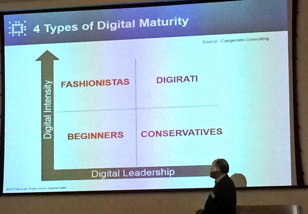 Leftlung's tweet photo. Nothing beats an xy graph to help locate a company's digital position... @MarkManton #edgebrum http://t.co/6fnnablrpJ