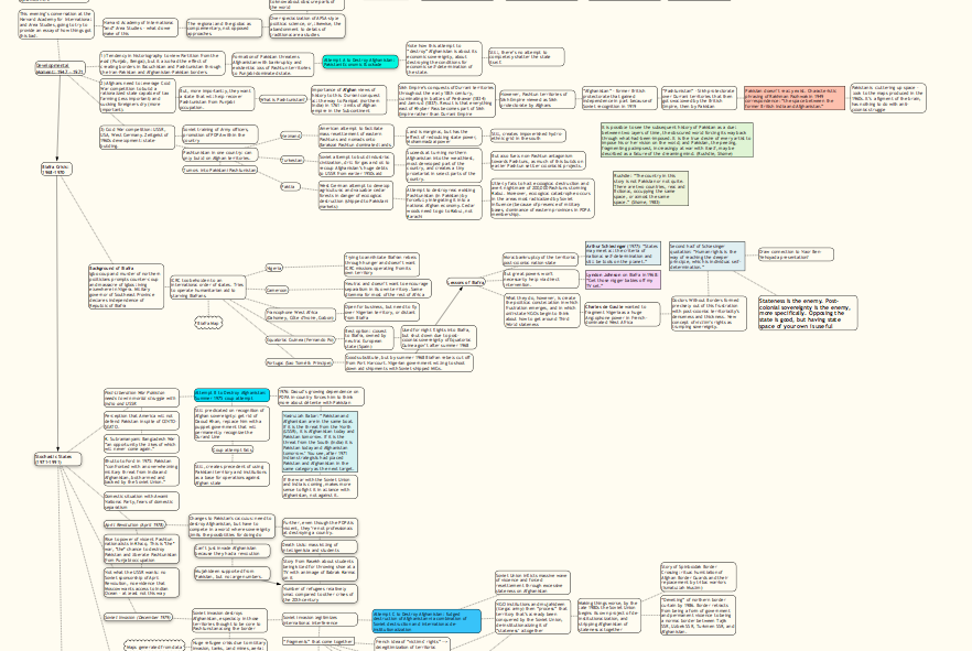 galeleach's tweet photo. Finding Scapple @scappleapp to be just the tool I needed to meld with Scrivener (both from Literature &amp; Latte). http://t.co/GWXAs1jIZe