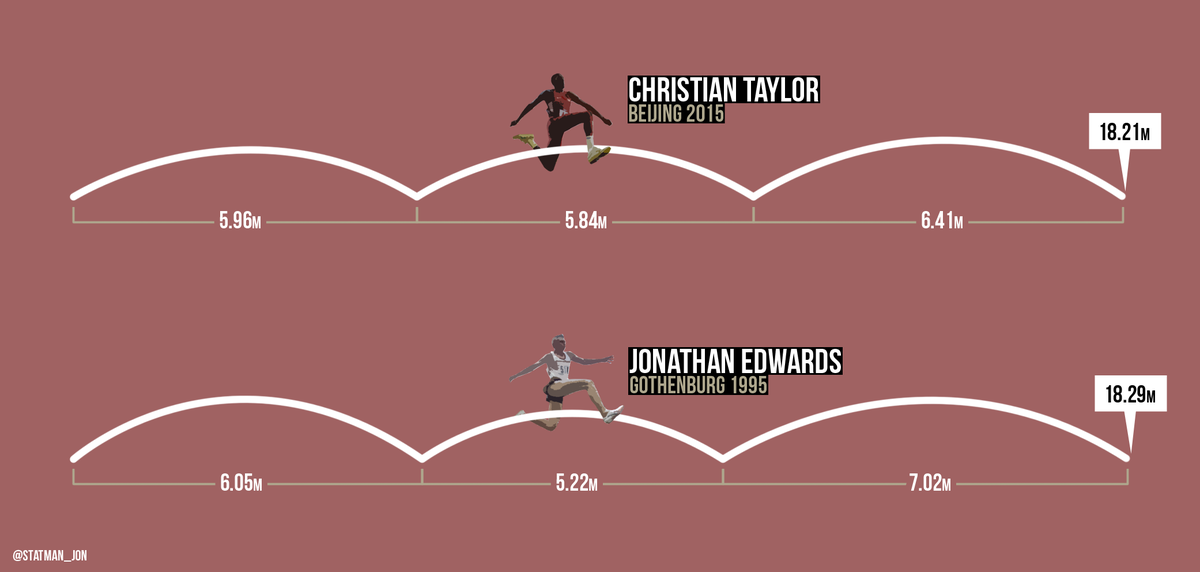 Jon Mulkeen tweet media