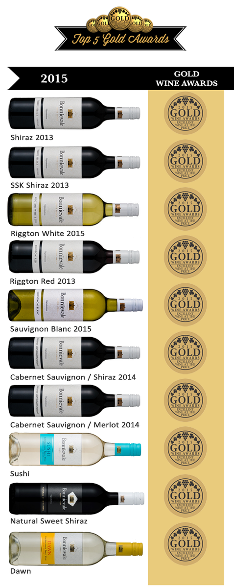 We make darn good wine! We're a top 5 performing brand in the 2015 <a href="/goldwineawards/">Gold Wine Awards</a>.