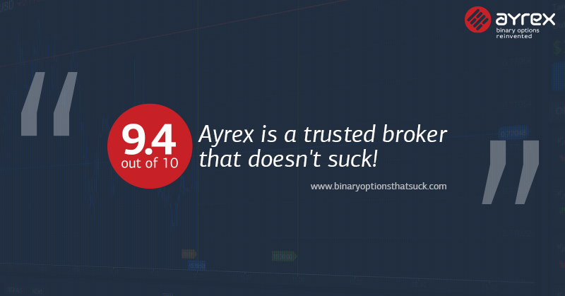 THINGS YOU SHOULD KNOW ABOUT AXREX THE BEST BROKER OF BINARY OPTIONS CPCGA7TWsAAoVni