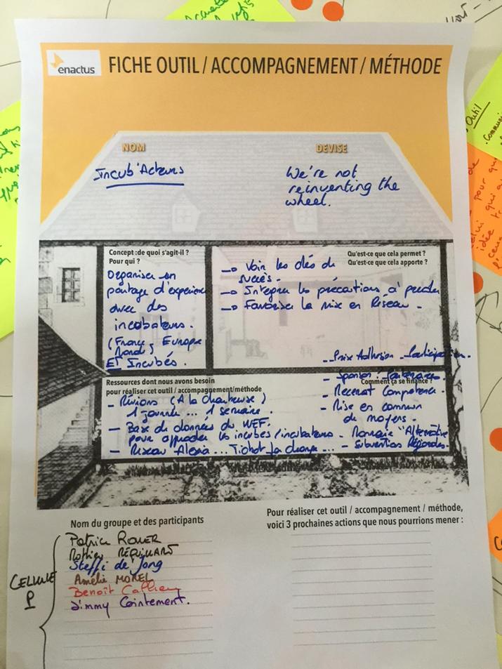 Incub'actuers: learning from incubateurs and incubees to change the world (of incubateurs)! #shareandact