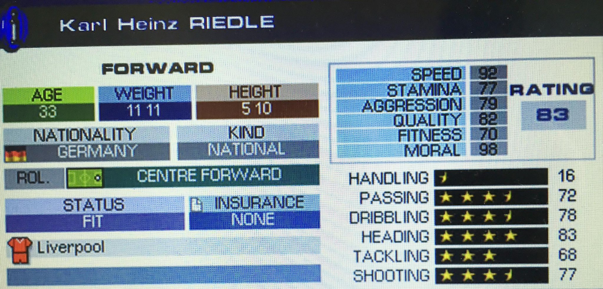 Happy 50th birthday to Karl-Heinz Riedle! Check out his profile, playing for at the age of 33. 