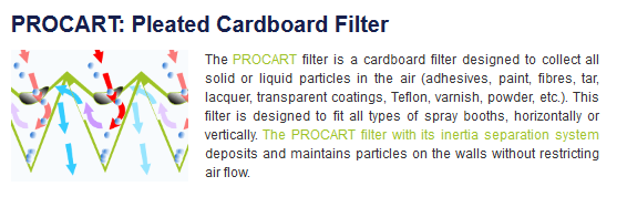 ProfiltNet's tweet photo. #manufacturer #CARDBOARD #SPRAY #BOOTH #FILTER #PROCART on http://t.co/PfanCTzVrf http://t.co/0DRuRrK1I2