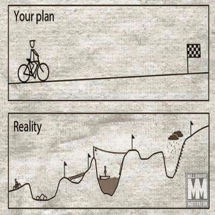 It almost never goes as planned. So tighten up. #LifeVsReality