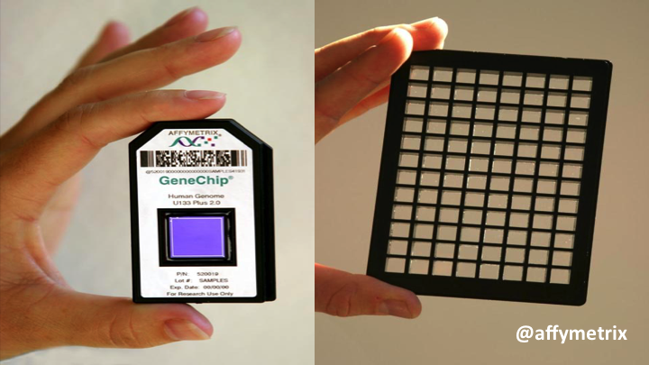 In our amazing world we can measure biology/medicine in high-throughput, w/ <a href="/affymetrix/">Affymetrix</a>, <a href="/illumina/">Illumina</a>, &amp; more! #DF15