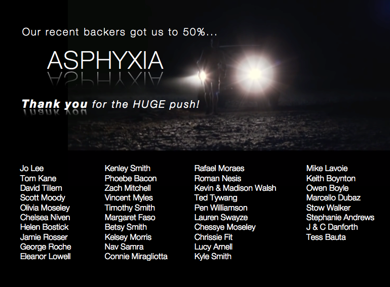 AsphyxiaFilm's tweet photo. We got to 50% today because of you! Thank you to all of our supporters! #AsphyxiaTheShort http://t.co/Y7Sjka00Bm