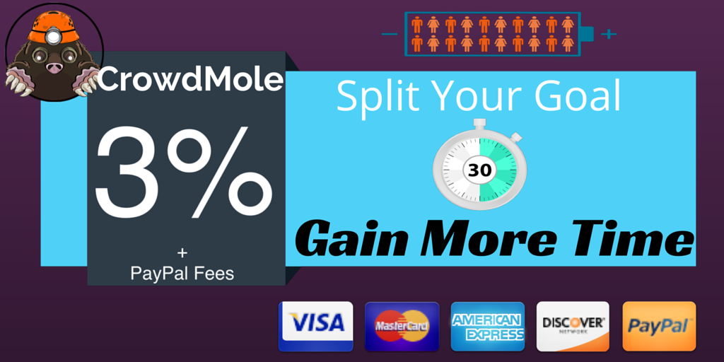 CrowdMole's tweet photo. Missed Your Goal? We're LIVE #Indiefilm http://t.co/p6C2xSEC7R #SupportIndieFillm #Crowdfunding http://t.co/udyW3PfilS
