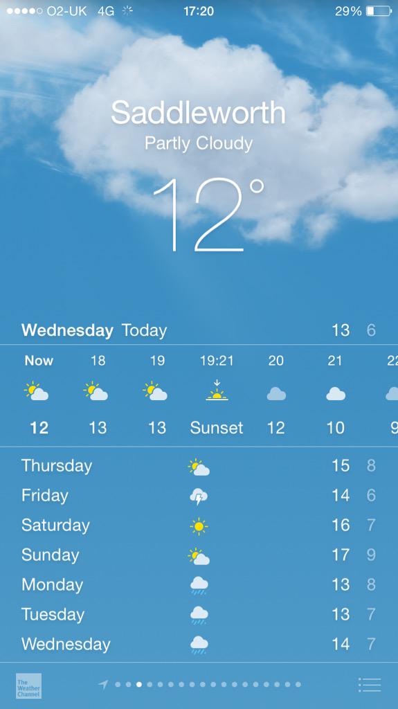 Weather is looking good for the #RWMCC 8th annual charity bike show... Sunday 20th September