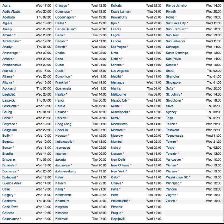 TheMananChawla's tweet image. RT if your country is listed here #iOS9 #ios9release #apple #iphone #iOS9India #AppleEvent #9/16