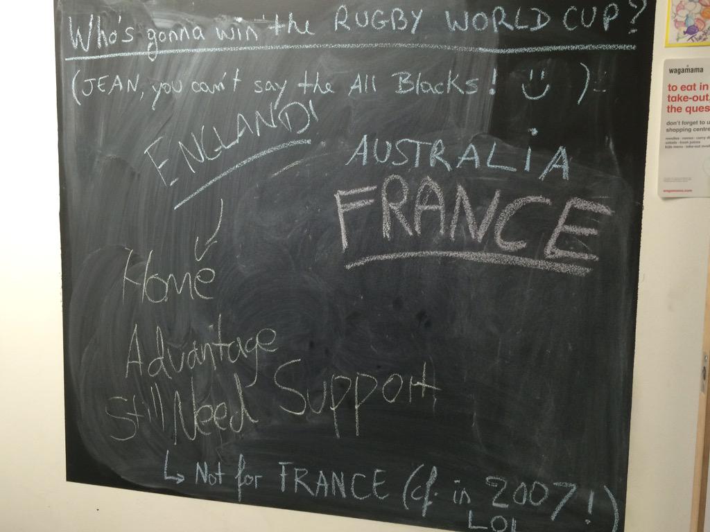 Who's gonna win the rugby World Cup? Here are our staff bets! What's your opinion? #RugbyWorldCup