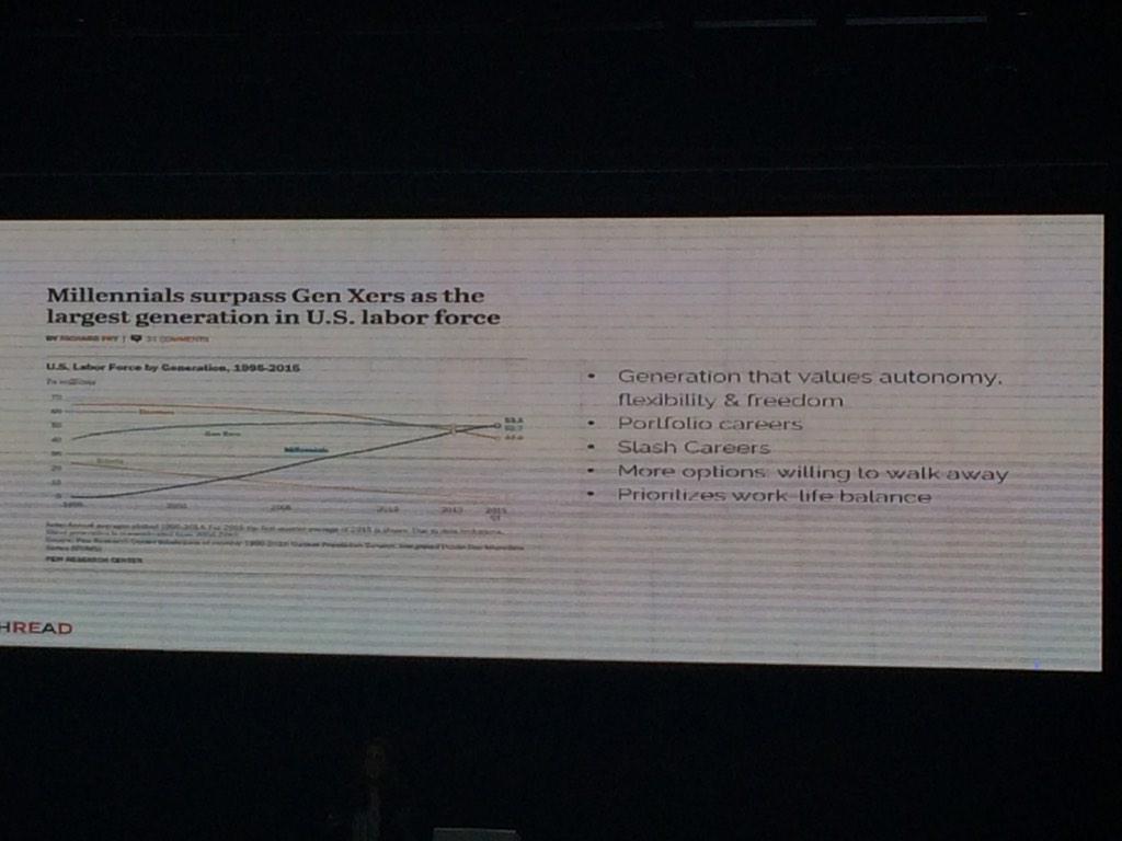 BluElianaRivera's tweet image. &quot;Differents Values&quot; @rahafharfoush #TeleworkWeekCo
