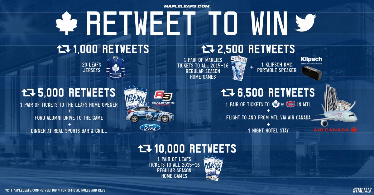 MapleLeafs's tweet image. RETWEET this tweet and you will be entered to win one of the great prizes below. #TMLTalk
