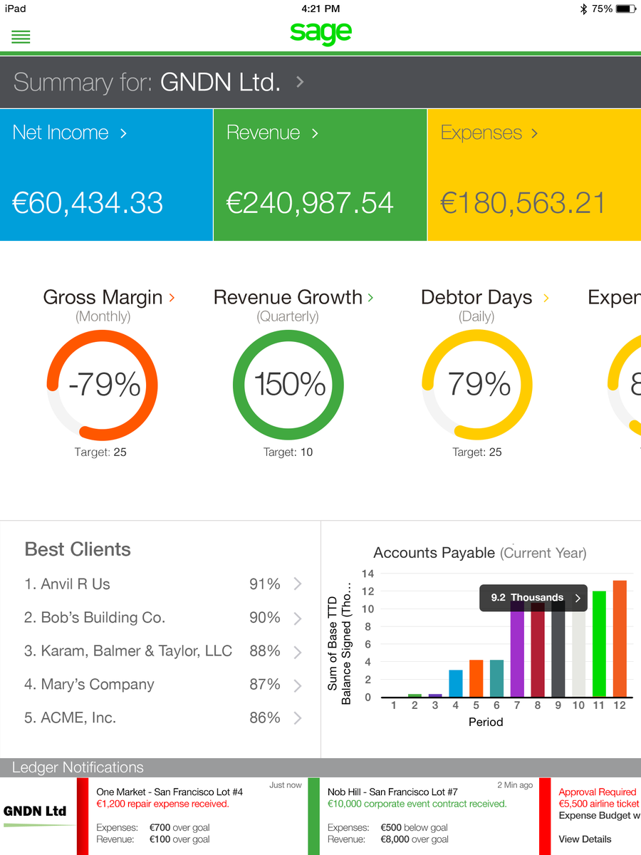sageuk's tweet photo. Business in the moment, anytime, anywhere. See what #Sagelive can do for your business: http://t.co/5x5R246K3Q #DF15 http://t.co/Pa8j4MPTZL