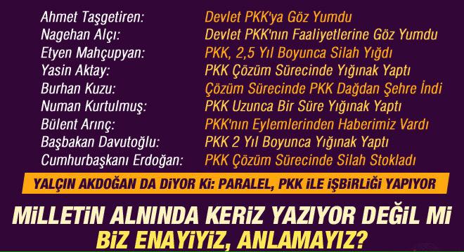 TÜSİAD Teröre karşı yürüyüşü SARAYA yapması lazım !

KanlıSaray BaşkanlıkDedikçe