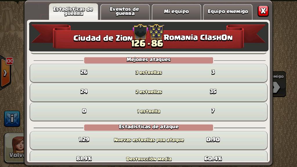 nandobcncoc's tweet photo. 1ª guerra de la subida, aplastado al enemigo 💪 http://t.co/wxfy9VbyXn