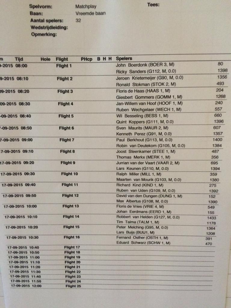 #NKMatchplay 1ste ronde #svenmaurits tegen #kennethperez 17sept2015 svenmaurits.com