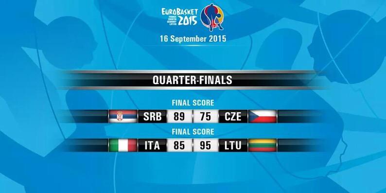 Buysan's tweet photo. Euro Basquet; Afuera Italia en suplementario. Por un lugar en Río 2016; España-Francia y Lituania- Serbia. http://t.co/6xrVM7V6zh