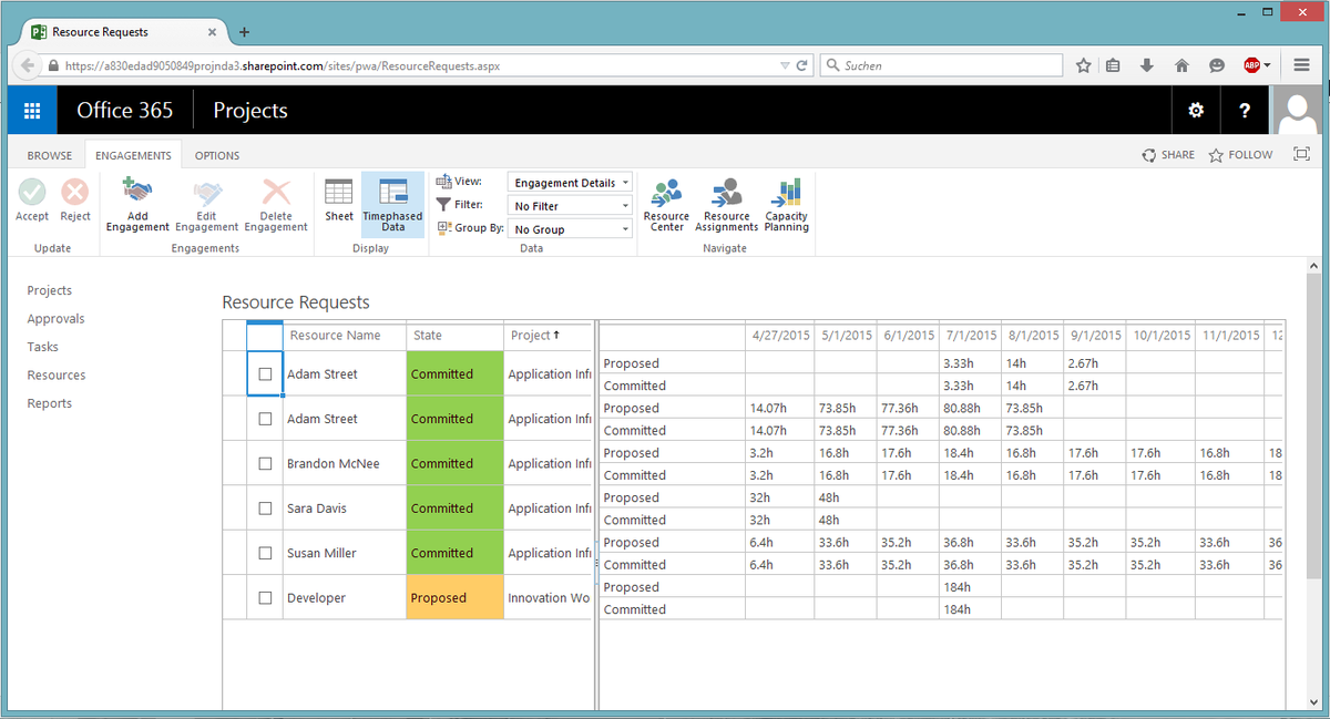ConcurrencyInc's tweet image. #ProjectServer2016 IT Preview is now available htl.li/SjaZQ #BeConcurrent
