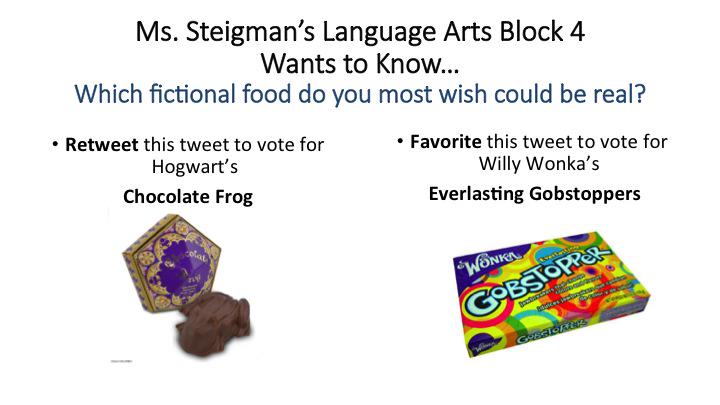BurleyBears's tweet photo. #globaled15 #globaled15polls Which do you most wish were real--Hogwart’s Ch Frogs or Wonka’s Everlasting Gobstoppers? http://t.co/P8bzhM2GFt