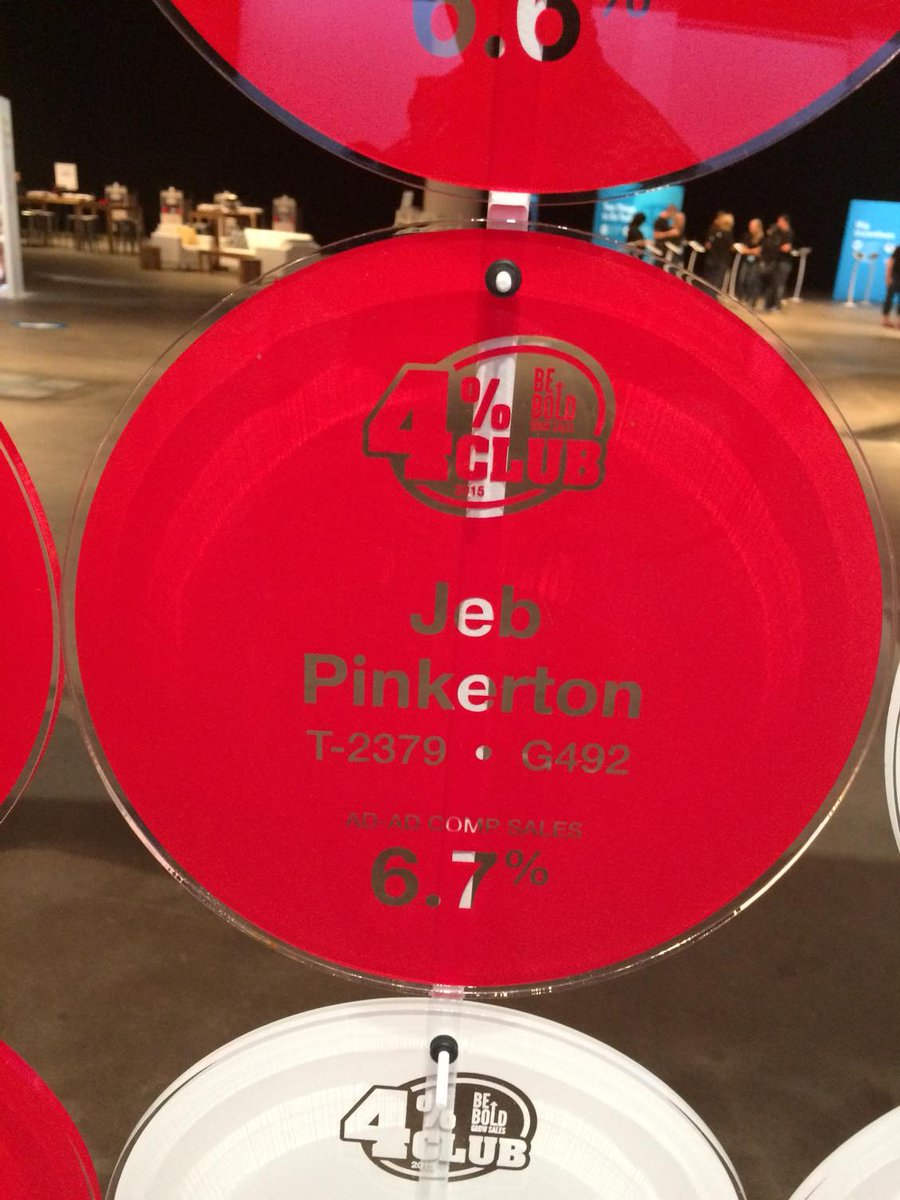 pinkertonje's tweet photo. Couldn't be more proud of my team.  They humble me every day with their results. #d457 #492strong, #r400, #fnm2015 http://t.co/mUT7ZMXbVU