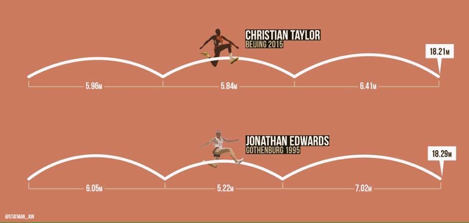 Taylored2jump tweet picture