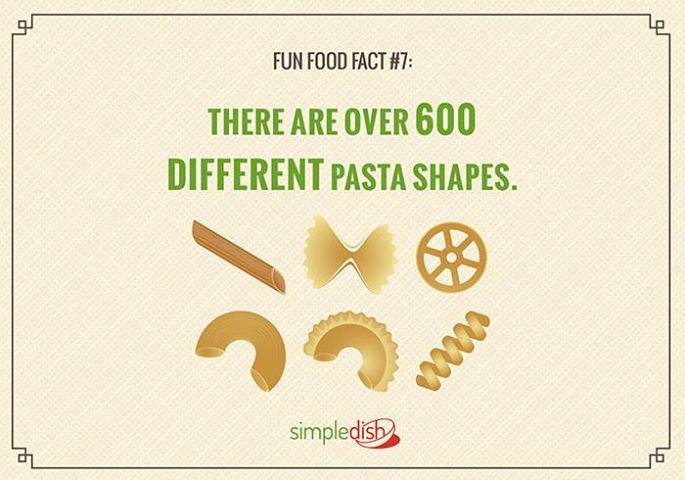 ItalianTable1's tweet photo. Did you know this?  #pasta #Italian #family #Kelowna http://t.co/tHx7tNa6LF
