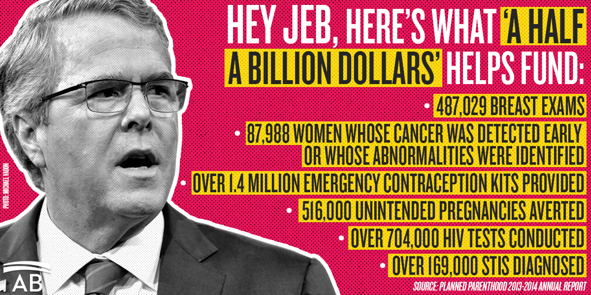 American_Bridge's tweet photo. Hey, Jeb Bush. FYI, that half billion dollars you don't think we need in women's health funding does a lot of good. http://t.co/HirHCqLrAr