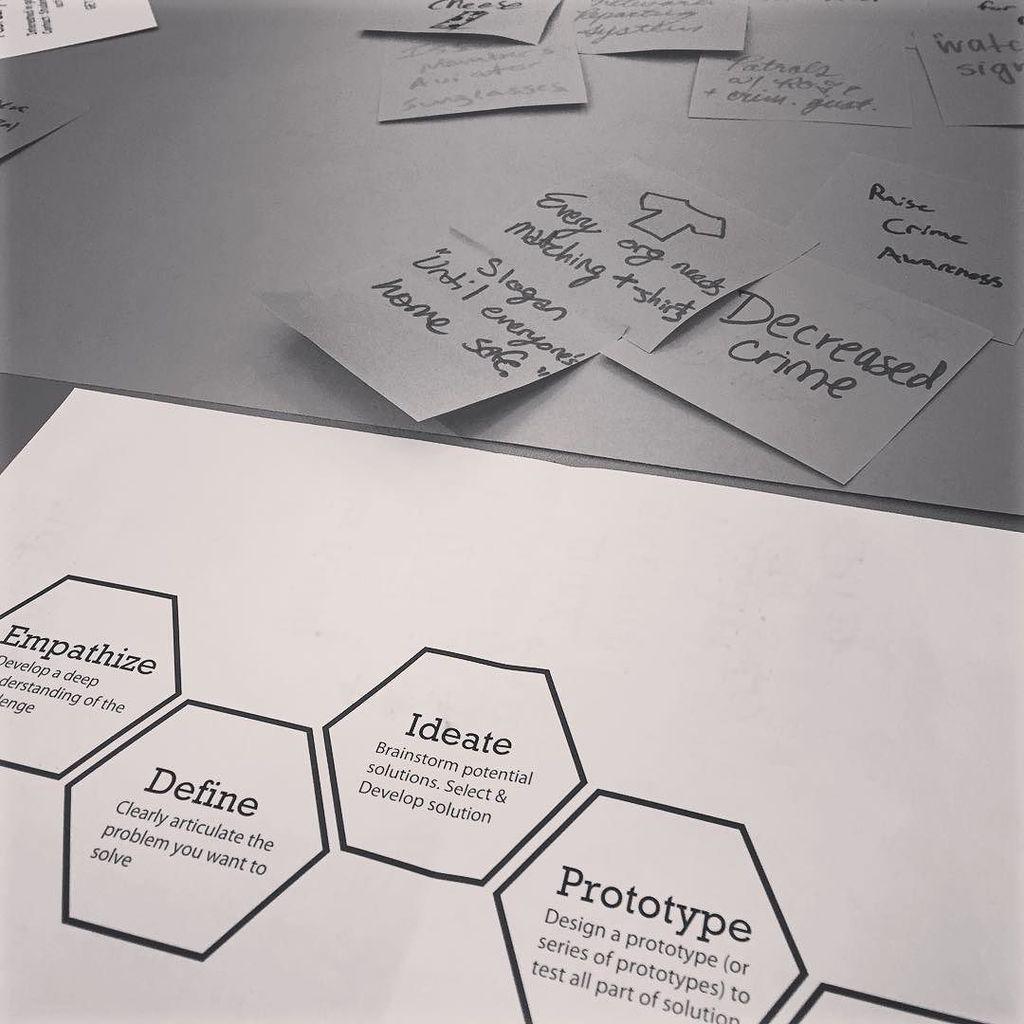 DesignRambles's tweet photo. Student org kick-off #dostuffUWM #designthinking #universityinformationfellows #brainstorming #teambuilding by cawe… http://t.co/BBNFuaVnJl