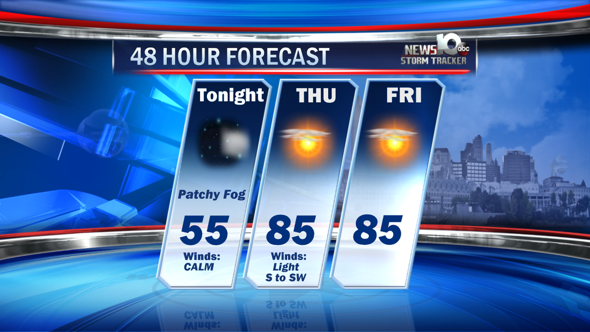 SteveCaporizzo's tweet photo. Another Amazing 48 Hours...Awesome late summer weather ! http://t.co/8Ahmdvj27I
