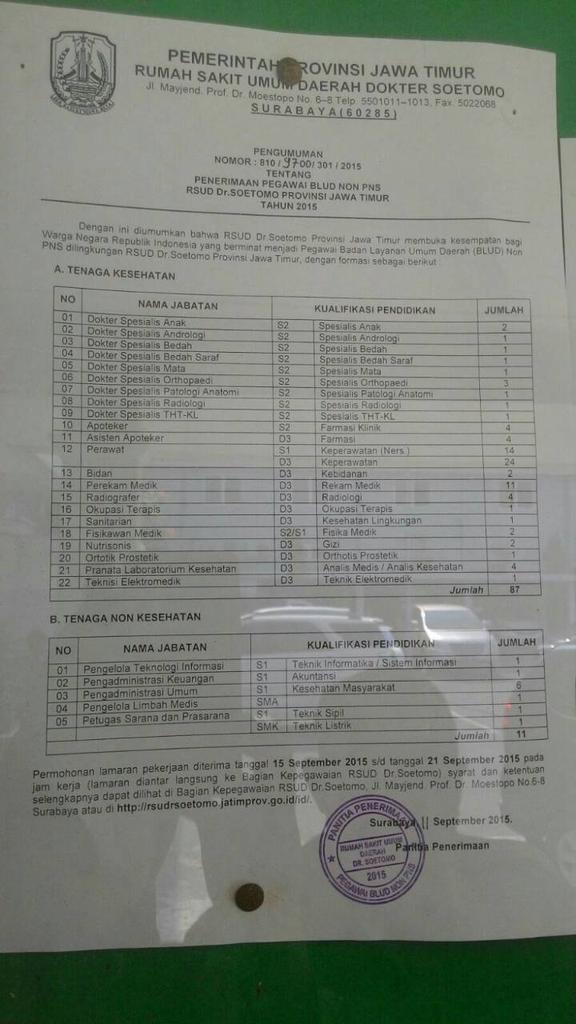 Loker pegawai BLUD Rs Soetomo Surabaya ... cek gambar ya..