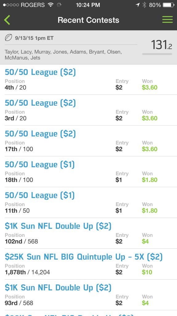 LineupHQ's tweet photo. Straight 🔥🔥🔥🔥🔥❗️❗️LineupHQ is back with your WINNING FanDuel Lineups! View following post for more! http://t.co/CEiSPASrP2