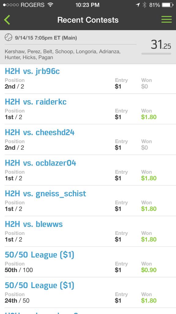LineupHQ's tweet photo. Straight 🔥🔥🔥🔥🔥❗️❗️LineupHQ is back with your WINNING FanDuel Lineups! View following post for more! http://t.co/CEiSPASrP2