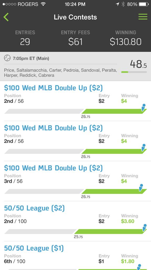 LineupHQ's tweet photo. Straight 🔥🔥🔥🔥🔥❗️❗️LineupHQ is back with your WINNING FanDuel Lineups! View following post for more! http://t.co/8BcoewfGve
