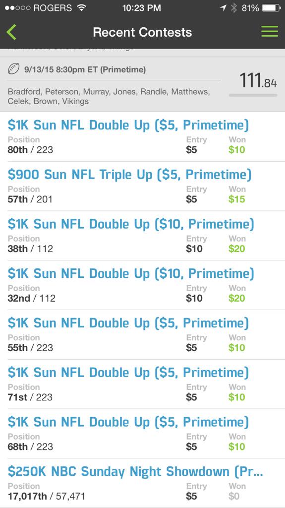 LineupHQ's tweet photo. Straight 🔥🔥🔥🔥🔥❗️❗️LineupHQ is back with your WINNING FanDuel Lineups! View following post for more! http://t.co/wSnHg1tiLN
