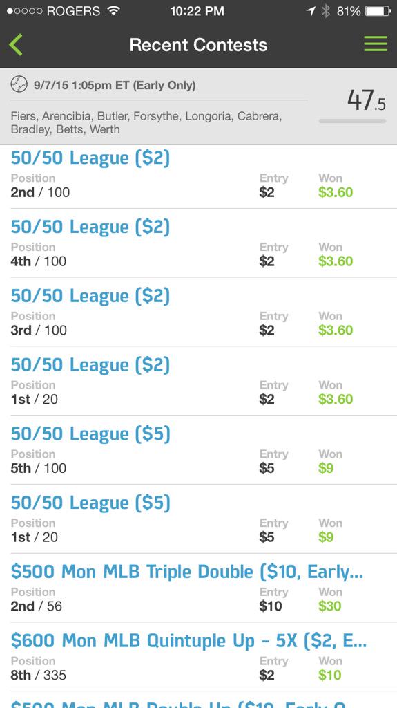 LineupHQ's tweet photo. And more winning FanDuel Lineups!!🔥🔥 Message me to sign up or ask questions. http://t.co/bZWQcd5SDl
