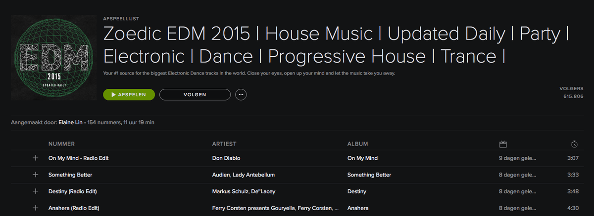 Massive shoutout to <a href="/Zoedic/">Zoedic</a> for featuring "ON MY MIND" in this superdope Spotify playlist: tinyurl.com/DopeMusicPlayl…