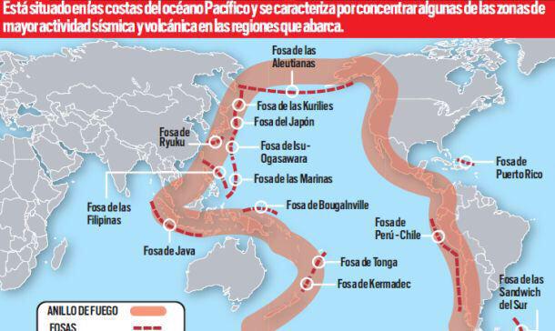 clewinso's tweet image. No está de más recordar a nuestro Chile dentro del #CordonDeFuego #TerremotoChile