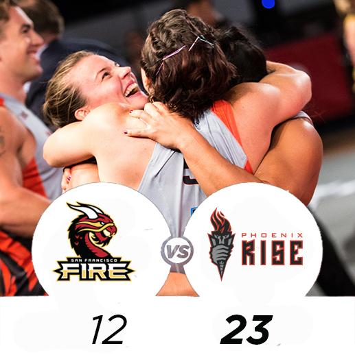 TheGridLeague's tweet photo. The @PhoenixRiseNPGL is going to the 2015 NPGL Final.
Western Conference Final Score:
SF: 12
PHX: 23
#NPGL | #SFvsPHX http://t.co/IY4IlPS0t0