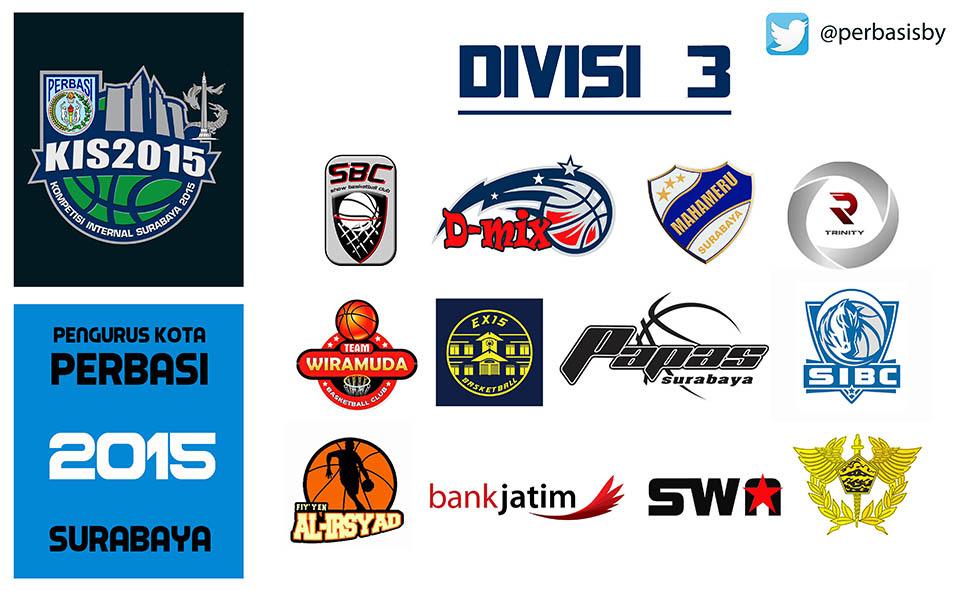 pengkot perbasi sby tweet media