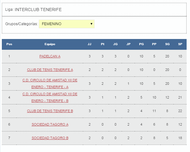 gdpadel tweet picture